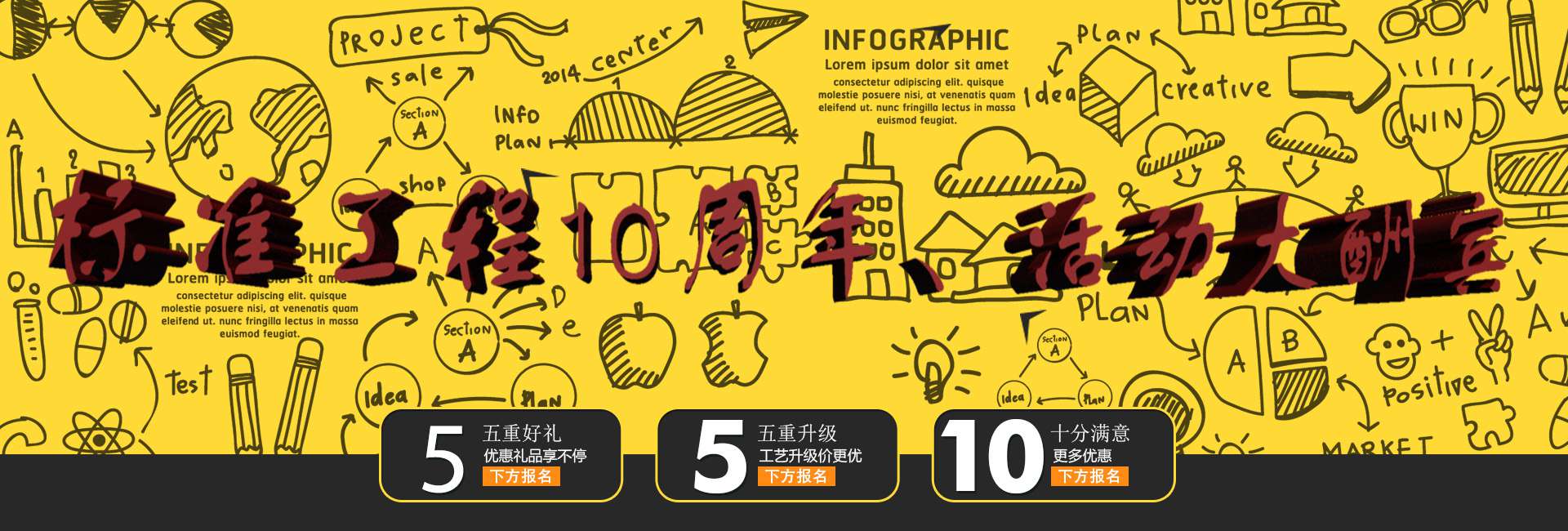 闊達標(biāo)準(zhǔn)工程體系十周年：安全家裝活動