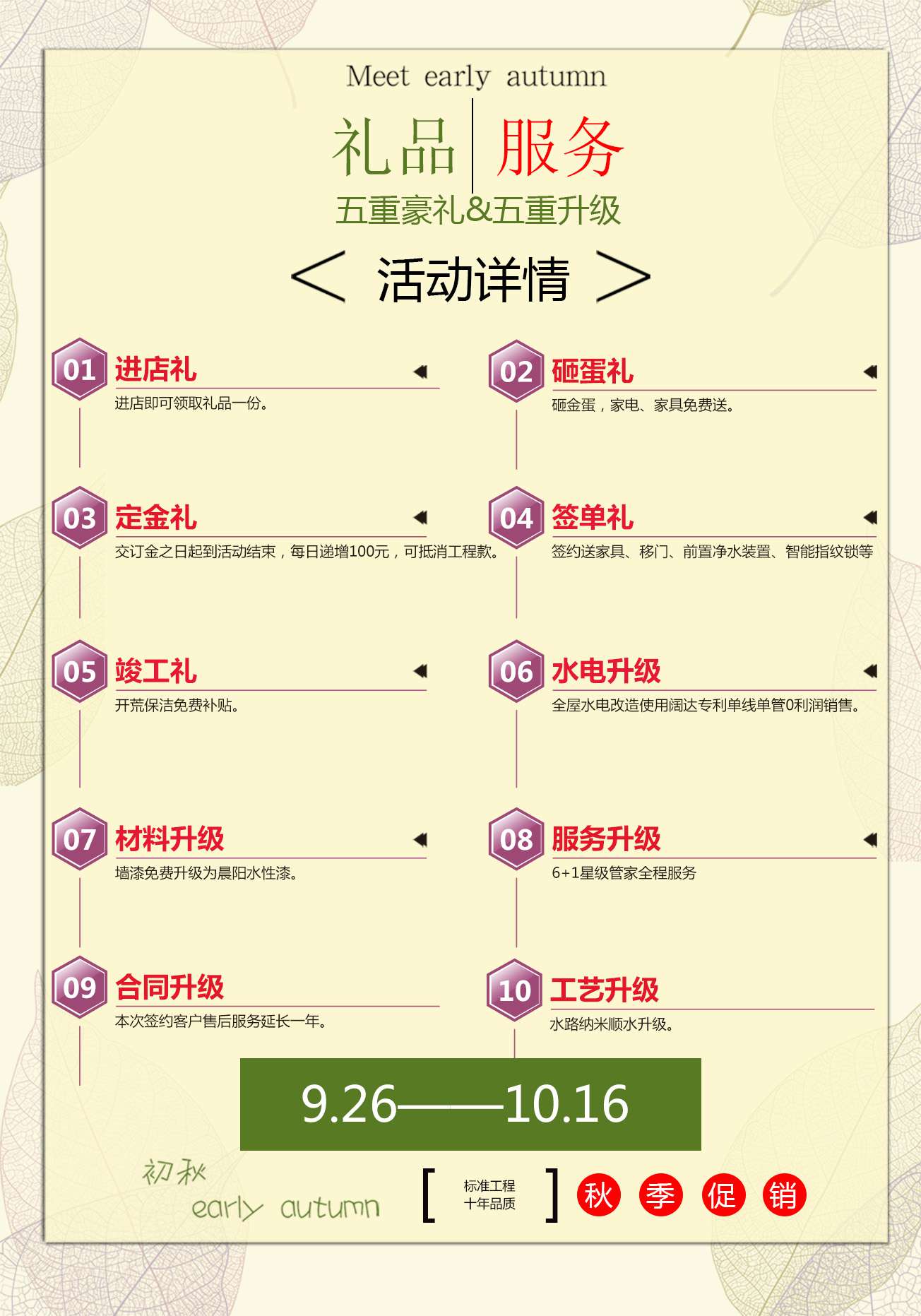 闊達標(biāo)準(zhǔn)工程體系十周年：安全家裝活動