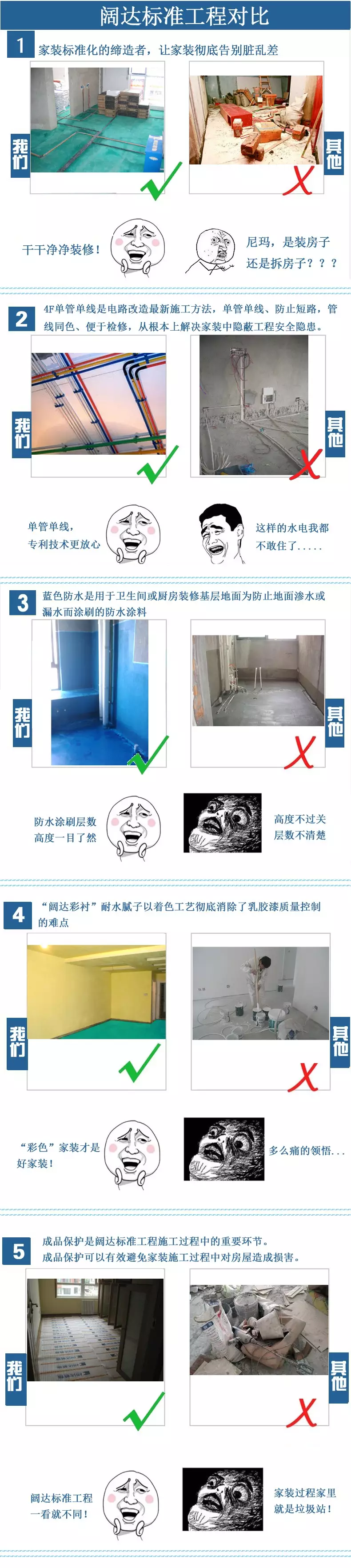 「闊達(dá)裝飾14周年?百萬豪禮」特大感恩回饋！