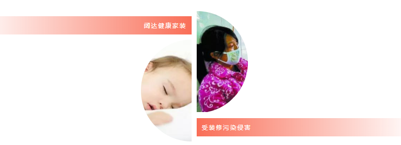 「闊達(dá)裝飾14周年?百萬豪禮」特大感恩回饋！